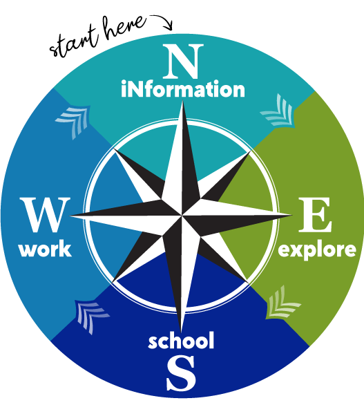 Redirect to information page